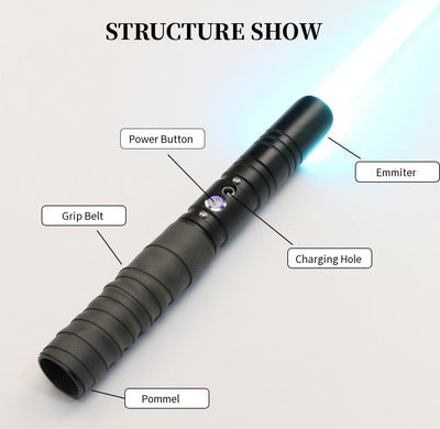 RGB Pixel Lightsaber